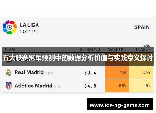 五大联赛冠军预测中的数据分析价值与实践意义探讨