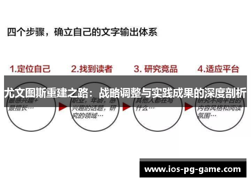 尤文图斯重建之路：战略调整与实践成果的深度剖析