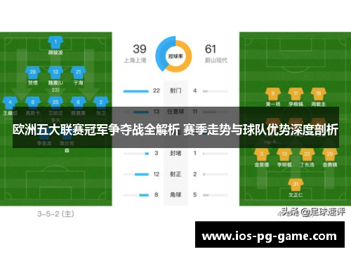 欧洲五大联赛冠军争夺战全解析 赛季走势与球队优势深度剖析