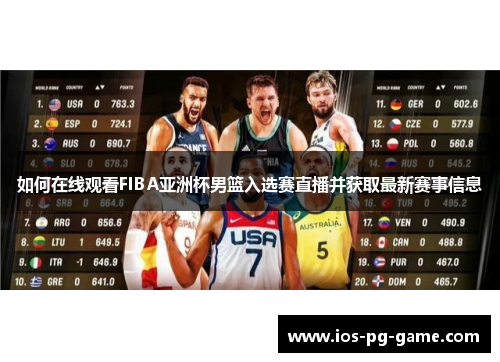 如何在线观看FIBA亚洲杯男篮入选赛直播并获取最新赛事信息