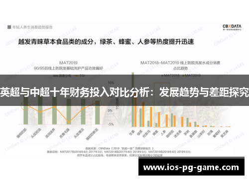 英超与中超十年财务投入对比分析:发展趋势与差距探究 英超与中超十年财务投入对比分析:发展趋势与差距探究