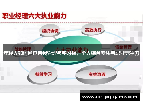 年轻人如何通过自我管理与学习提升个人综合素质与职业竞争力 年轻人如何通过自我管理与学习提升个人综合素质与职业竞争力