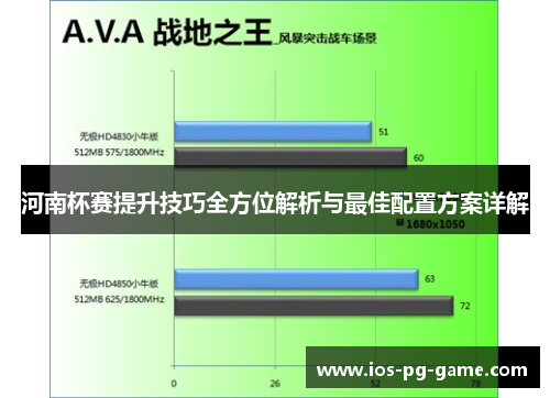 河南杯赛提升技巧全方位解析与最佳配置方案详解 河南杯赛提升技巧全方位解析与最佳配置方案详解