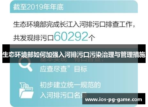 生态环境部如何加强入河排污口污染治理与管理措施