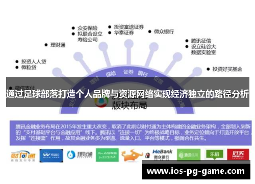 通过足球部落打造个人品牌与资源网络实现经济独立的路径分析