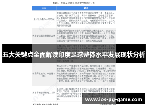 五大关键点全面解读印度足球整体水平发展现状分析