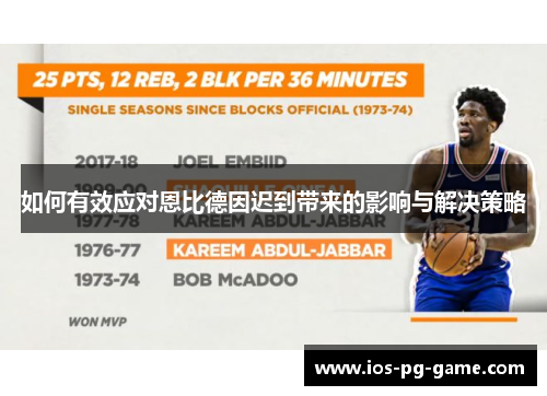 如何有效应对恩比德因迟到带来的影响与解决策略