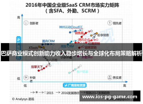 巴萨商业模式创新助力收入稳步增长与全球化布局策略解析