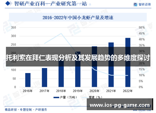 托利索在拜仁表现分析及其发展趋势的多维度探讨