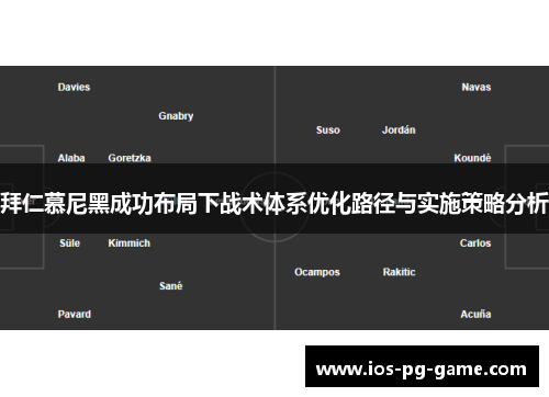 拜仁慕尼黑成功布局下战术体系优化路径与实施策略分析 拜仁慕尼黑成功布局下战术体系优化路径与实施策略分析