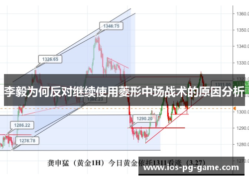 李毅为何反对继续使用菱形中场战术的原因分析 李毅为何反对继续使用菱形中场战术的原因分析