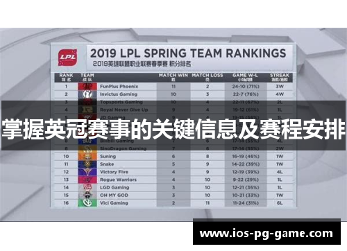 掌握英冠赛事的关键信息及赛程安排