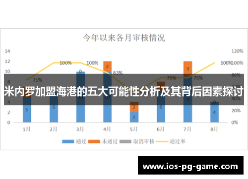 米内罗加盟海港的五大可能性分析及其背后因素探讨 米内罗加盟海港的五大可能性分析及其背后因素探讨