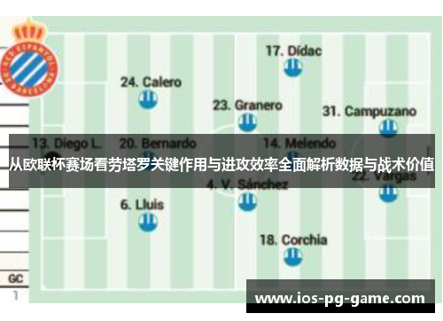 从欧联杯赛场看劳塔罗关键作用与进攻效率全面解析数据与战术价值