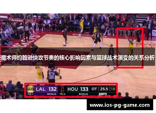 魔术师约翰逊快攻节奏的核心影响因素与篮球战术演变的关系分析 魔术师约翰逊快攻节奏的核心影响因素与篮球战术演变的关系分析