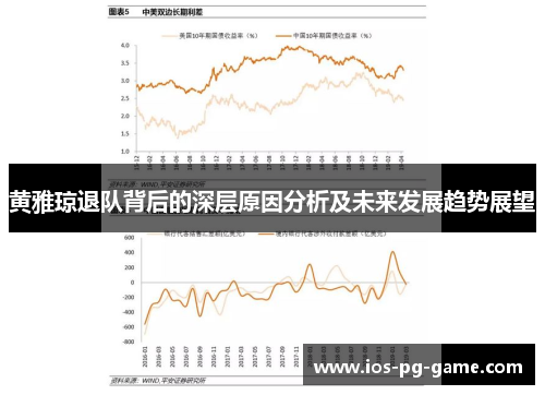 黄雅琼退队背后的深层原因分析及未来发展趋势展望